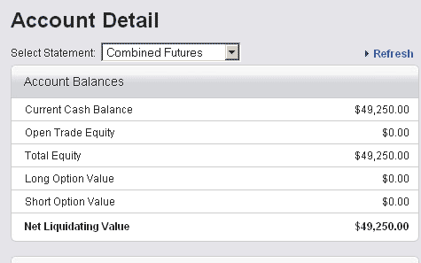 Open trade equity options