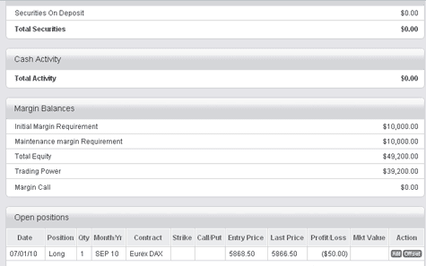 Generic trade futures options