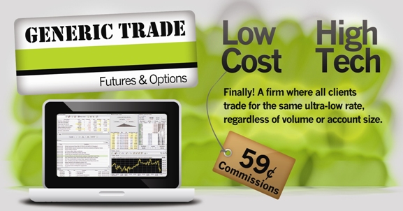 Generic trade futures & options