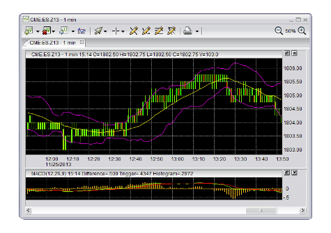 live charting screenshot