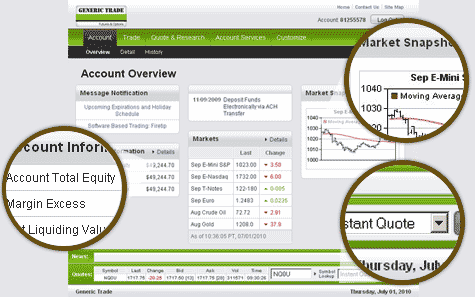 Generic trade futures options