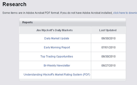 Generic trade futures options